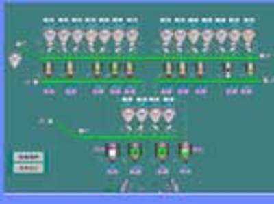 洗煤厂三电系统
